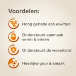 Beaphar Eikrachtvoer Kanaries & Tropische Vogels - 150 Gram - Afbeelding 3