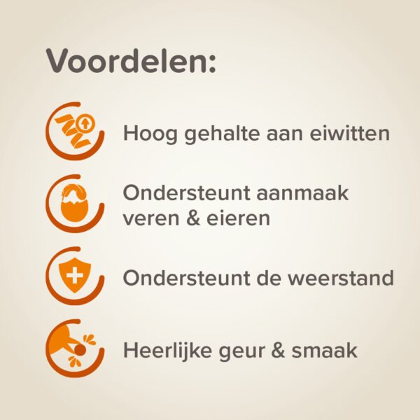 8343-3 Beaphar Eikrachtvoer Kanaries & Tropische Vogels - 150 Gram